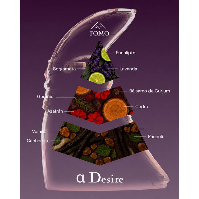 Fomo Desire Elixir de Parfum 100 ML Fomo